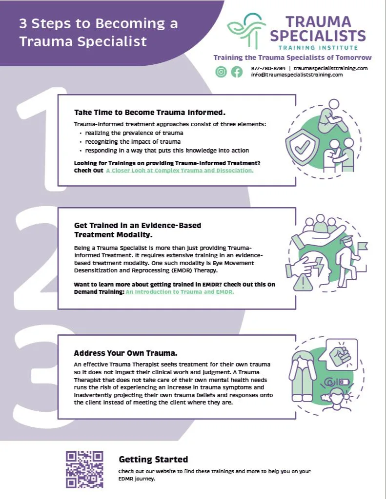 5 Benefits of Regular Consultation infographic preview