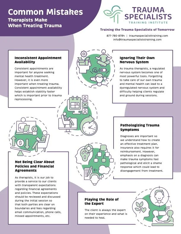 Common Mistakes Therapists Make When Treating Trauma infographic preview
